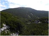 Planina Ravne - Kocbekov dom na Korošici